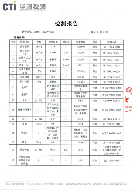 珍生膠囊檢測報告